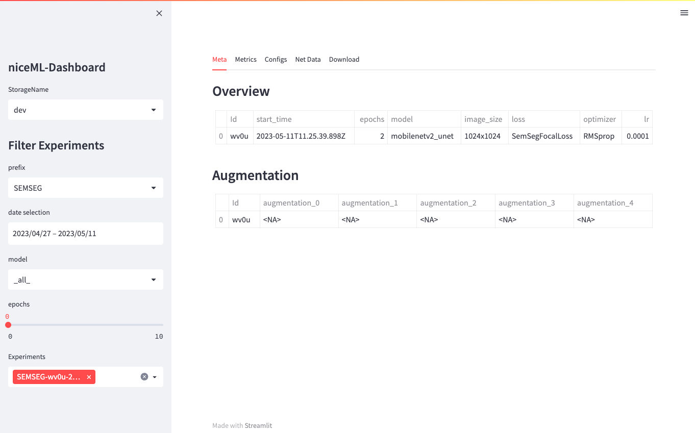 niceML-Dashboard